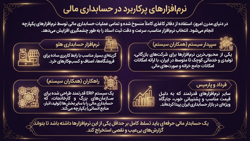 نرم افزار پرکاربرد حسابداری 