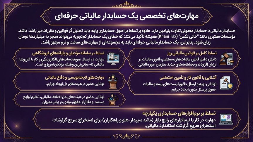 مهارتهای حسابدار مالیاتی 
