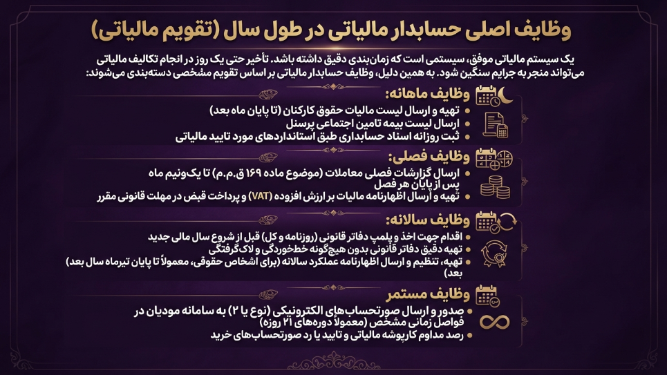 اصول حسابداری مالیاتی 