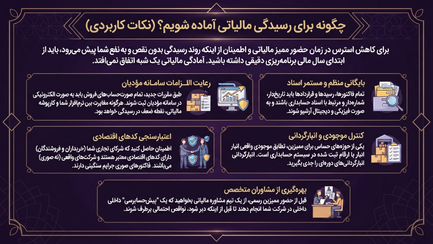 رسیدگی امور مالیاتی 