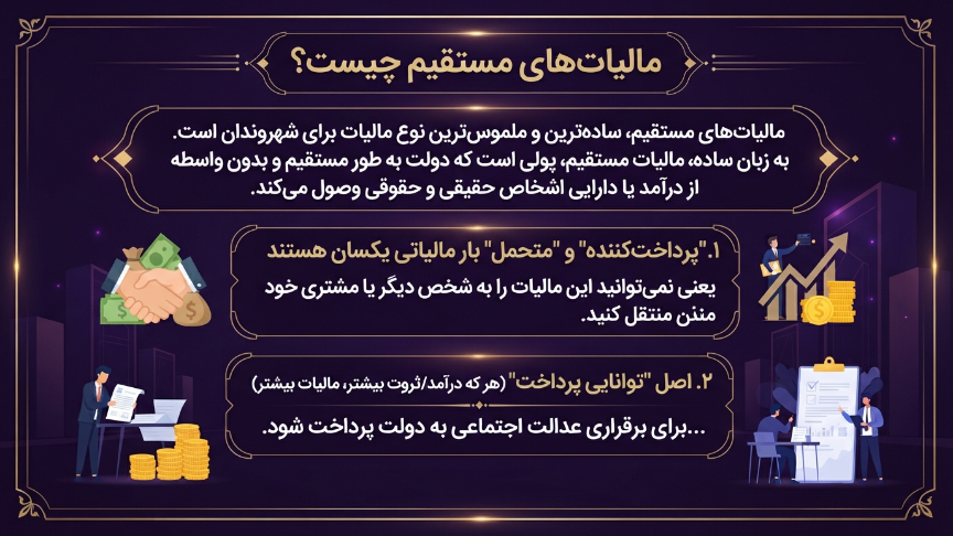 مالیات مستقیم 