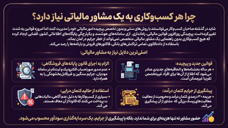 چرا به مشاوره مالیاتی نیاز دارید