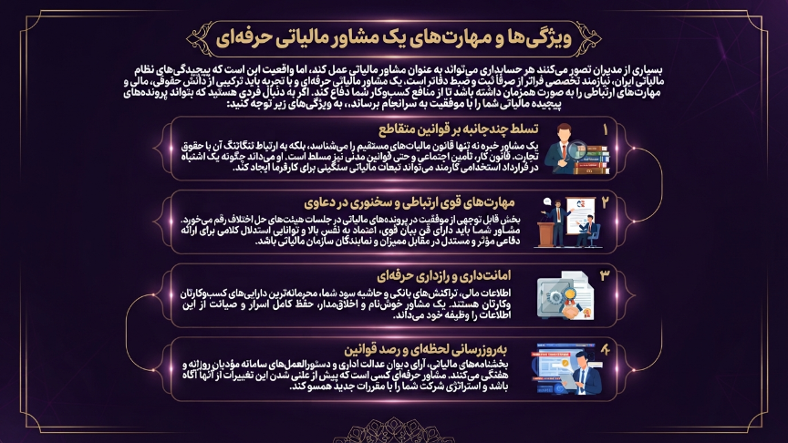 مهارتهای مشاوره مالیاتی 