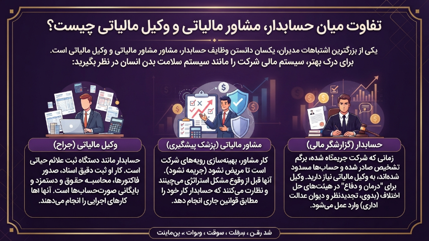 تفادت حسابدار و مشاوره مالیاتی 
