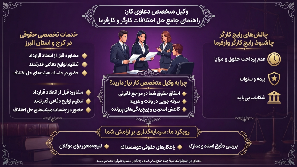 وکیل اداره کار 