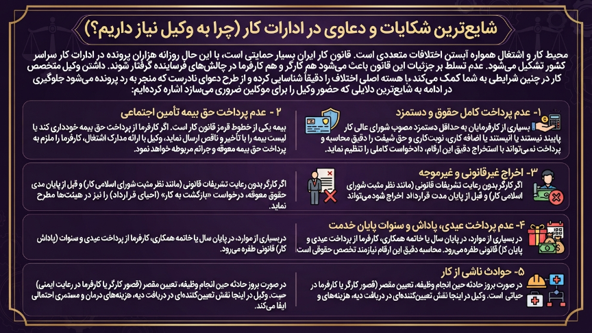 ضرورت وکیل اداره کار 