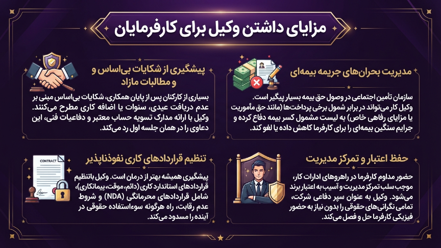 مزایای داشتن وکیل اداره کار 