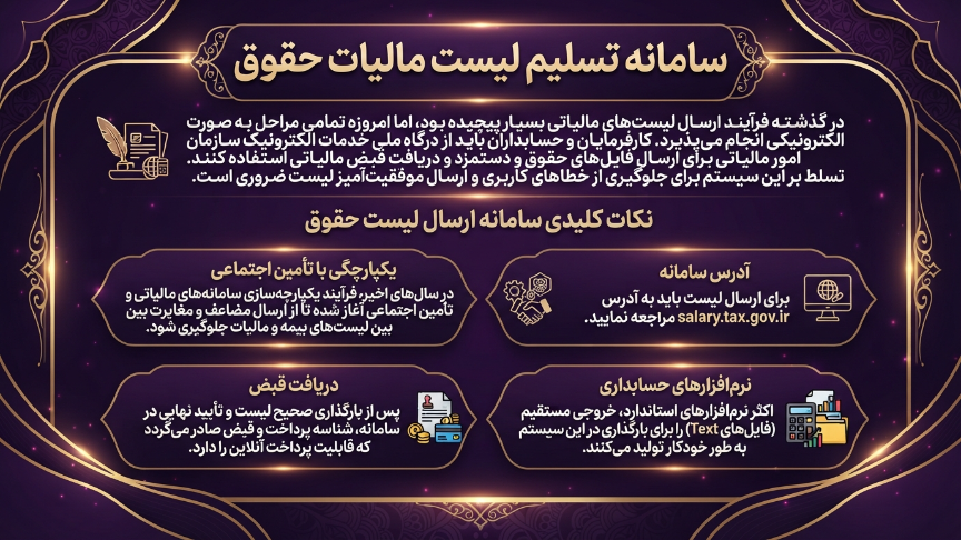 سامانه تسلیم مالیات