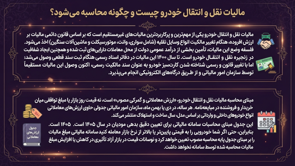 مالیات نقل و انتقال خودرو