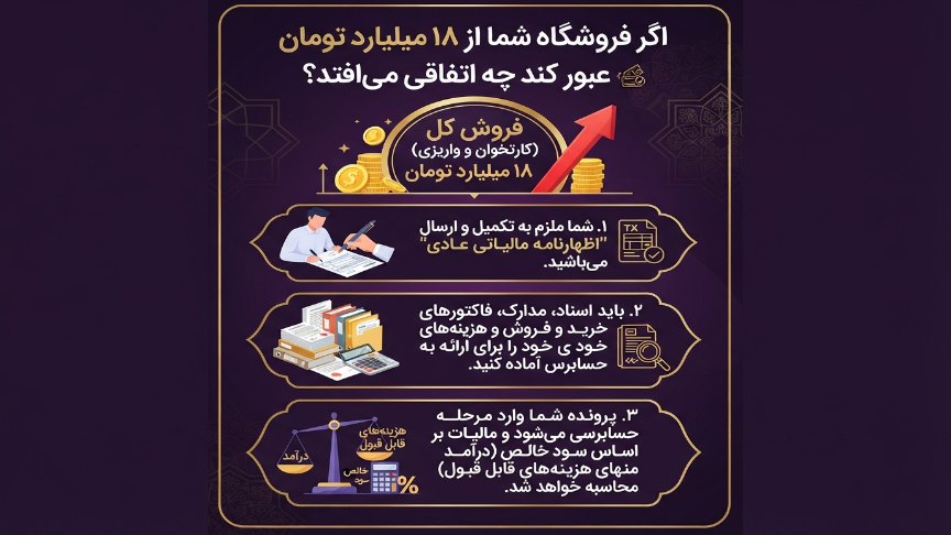 اگر فروشگاه از 18 میلیارد عبور کرد چه کنیم 