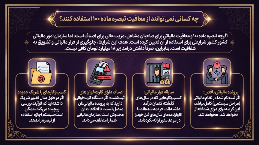 چه کسانی از معافیت تبصره 100 استفاده میکنند