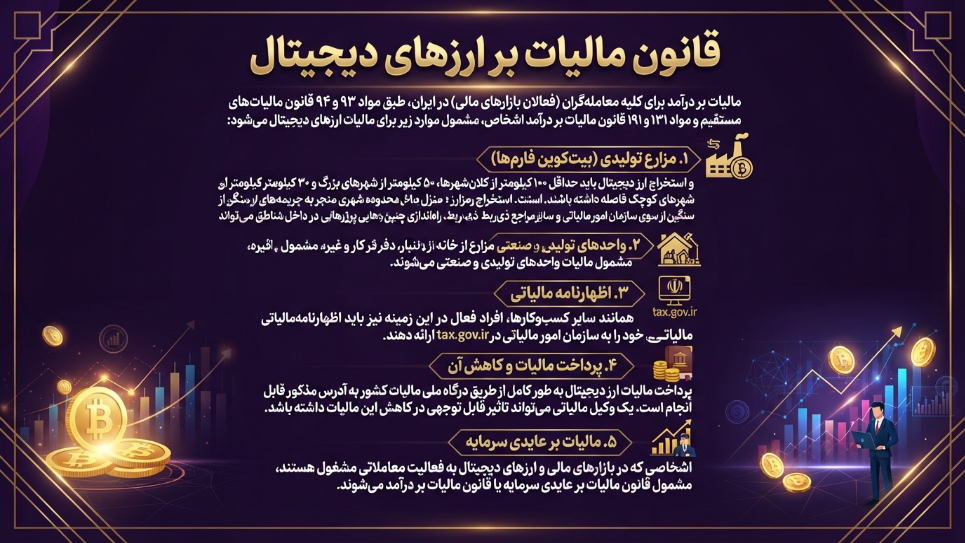 قانون مالیات ارز دیجیتال