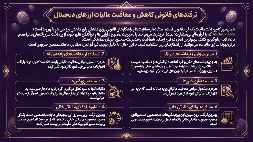 کاهش مالیات ارز دیجیتال