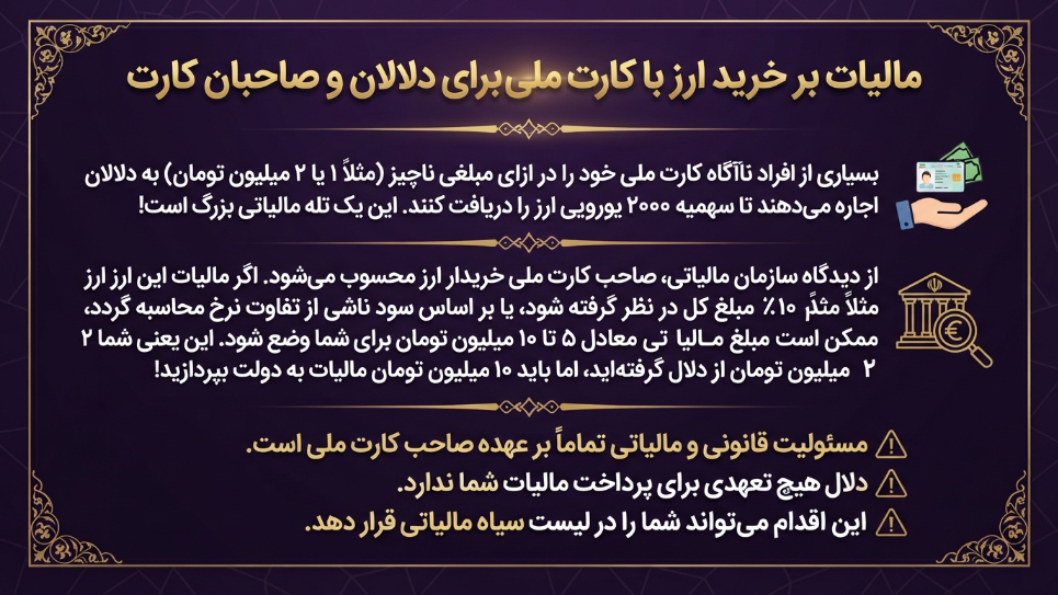 خرید ارز با کارت ملی 