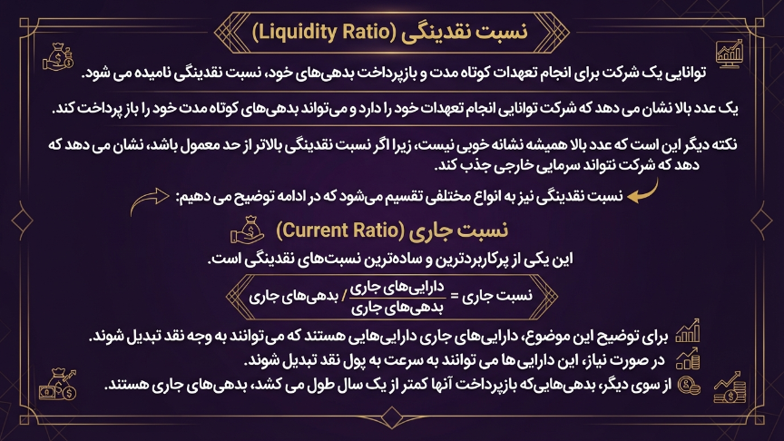 نسبت نقدینگی و جاری 