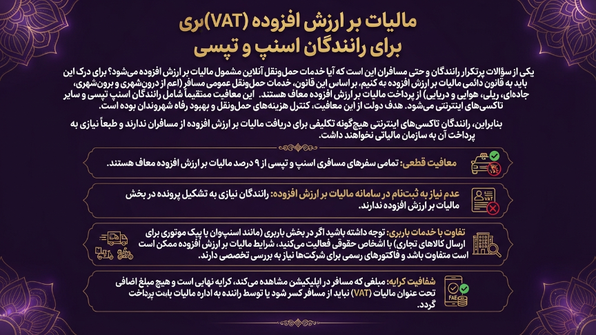 مالیات بر ارزش افزوده اسنپ وتپسی