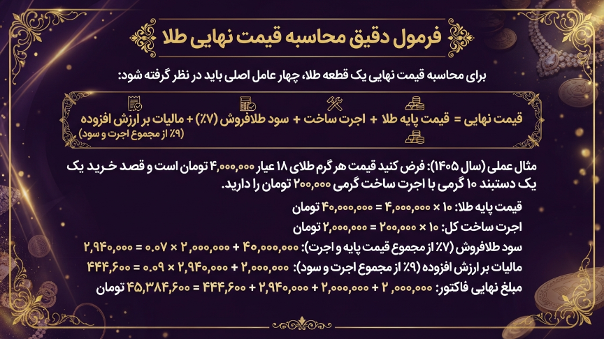 فرمول مالیات بر طلا