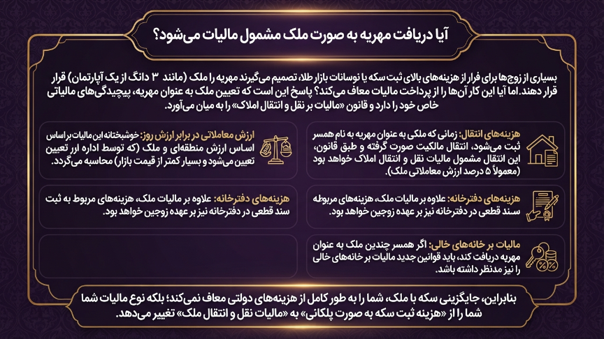 آیا ملک در مهریه مشمول مالیات میشود