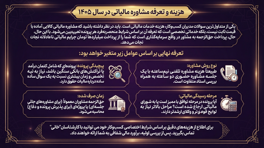 هزینه مشاوره مالیاتی 