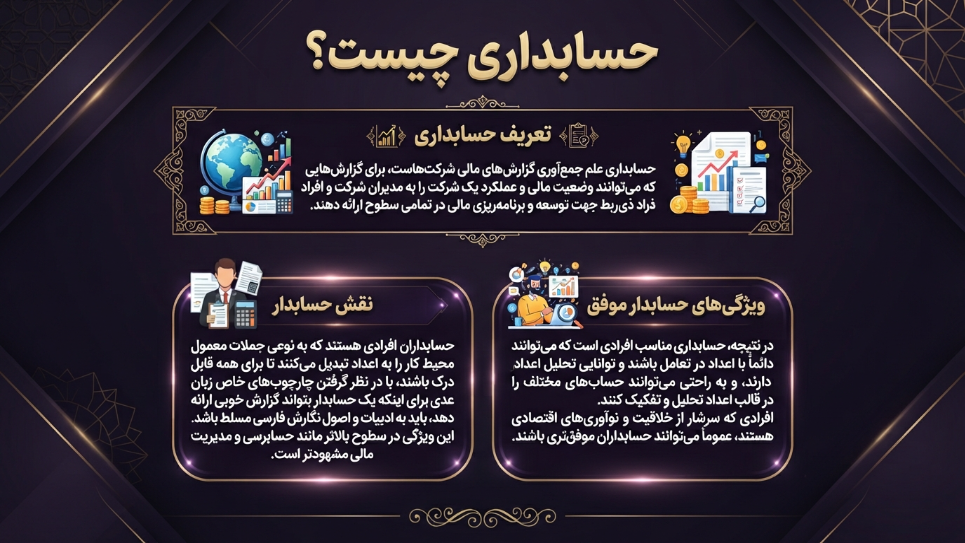 حسابداری چیست