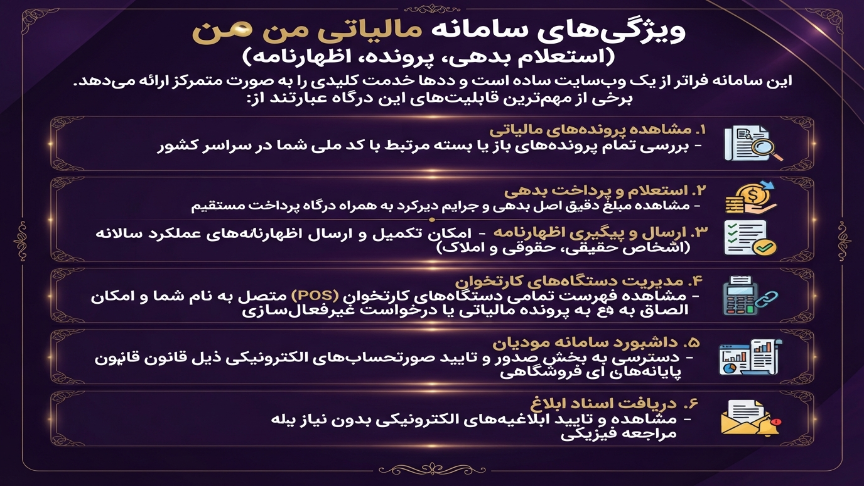 ویژگی سامانه مالیاتی من 