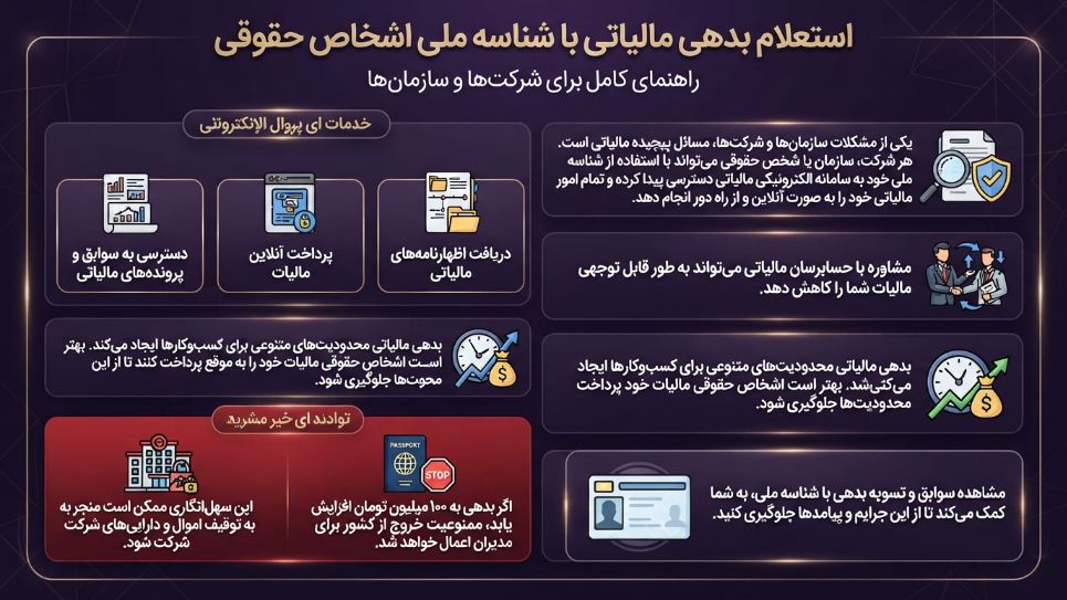 استعلام بدهی مالیاتی 