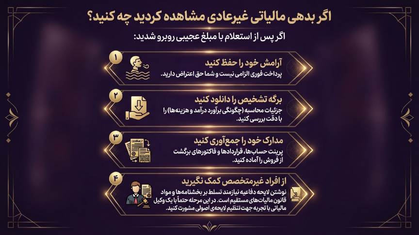 اگر بدهی غیرعادی مالیاتی کشاهده کردید