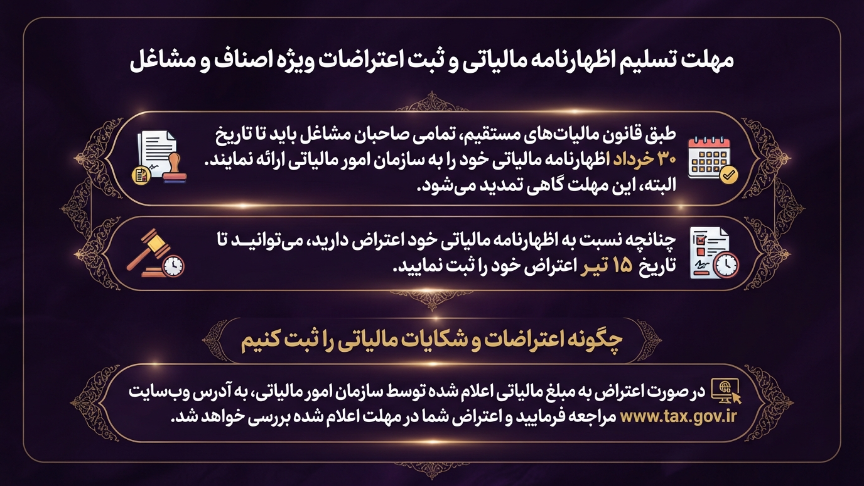 اظهارنامه مالیات اصناف و مشاغل 