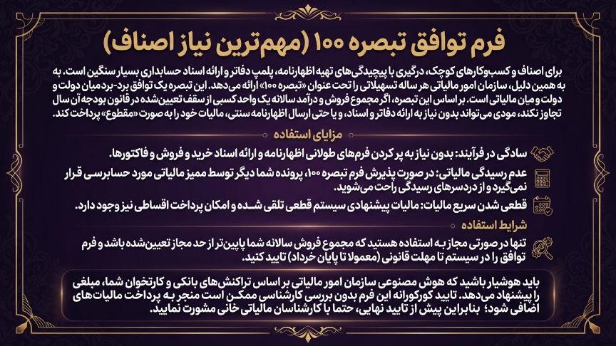 ماده 100 مالیات اصناف و مشاغل 