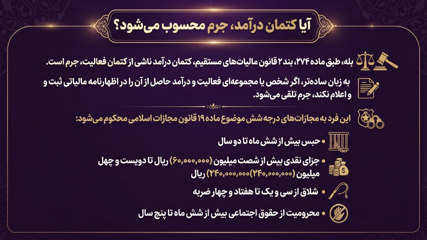 کتمان درآمد جرم است