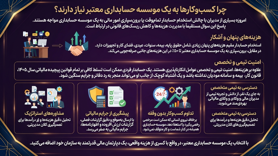 چرا شرکت حسابداری در کرج و تهران 