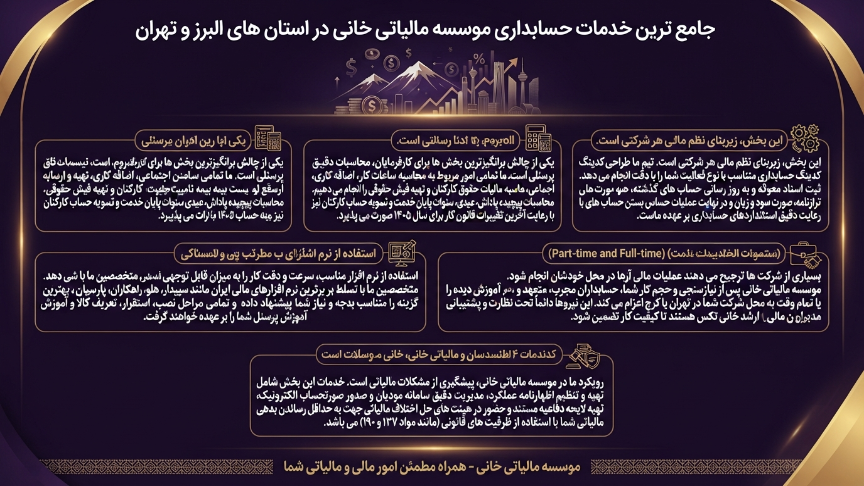 خدمات حسابداری خانی تکس 
