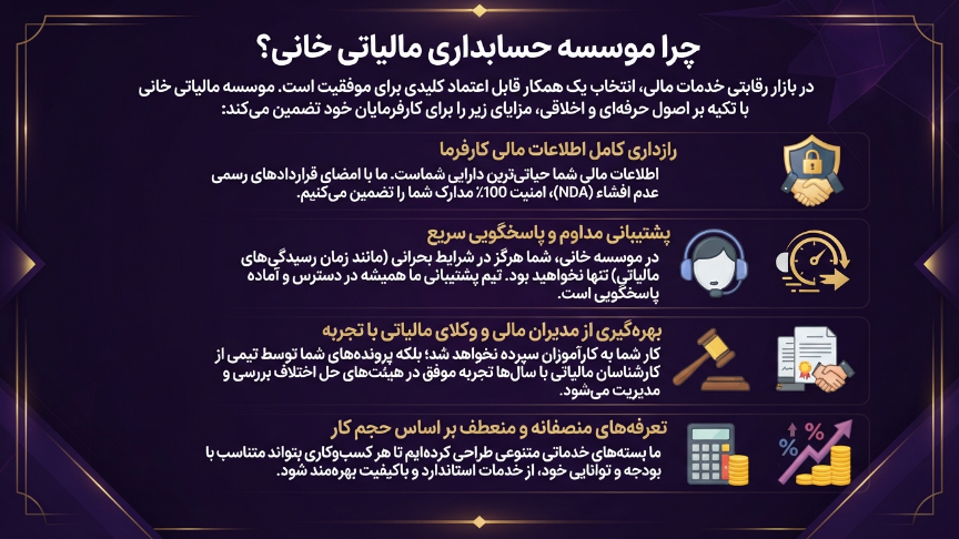 چرا موسسه خانی تکس