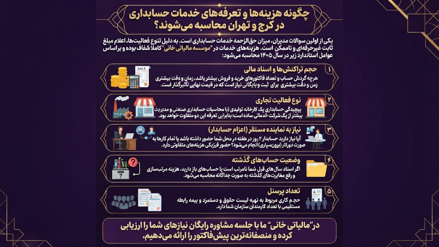 تعرفه خدمات حسابداری در کرج و تهران