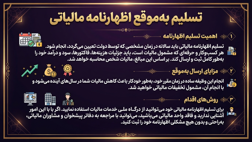 تسلیم به موقع اظهارنامه مالیاتی 