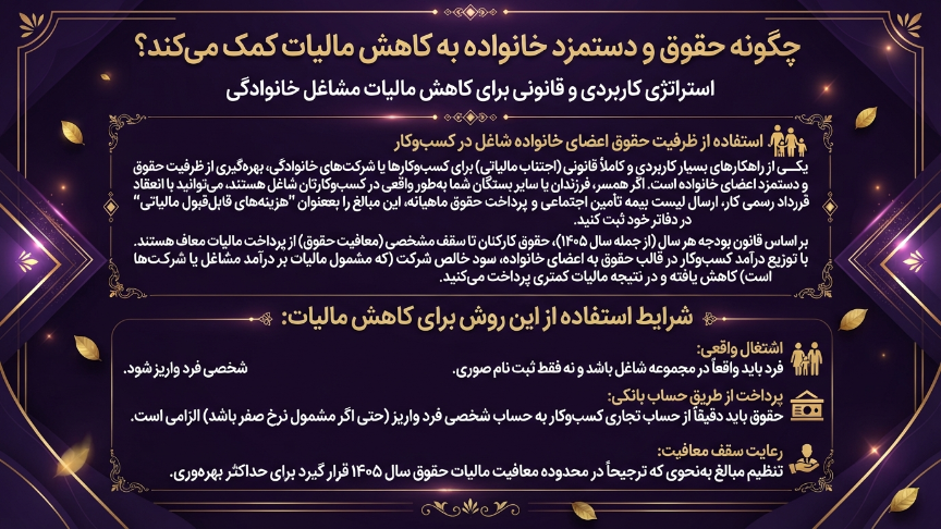 حقوق خانواده برای کاهش مالیات 