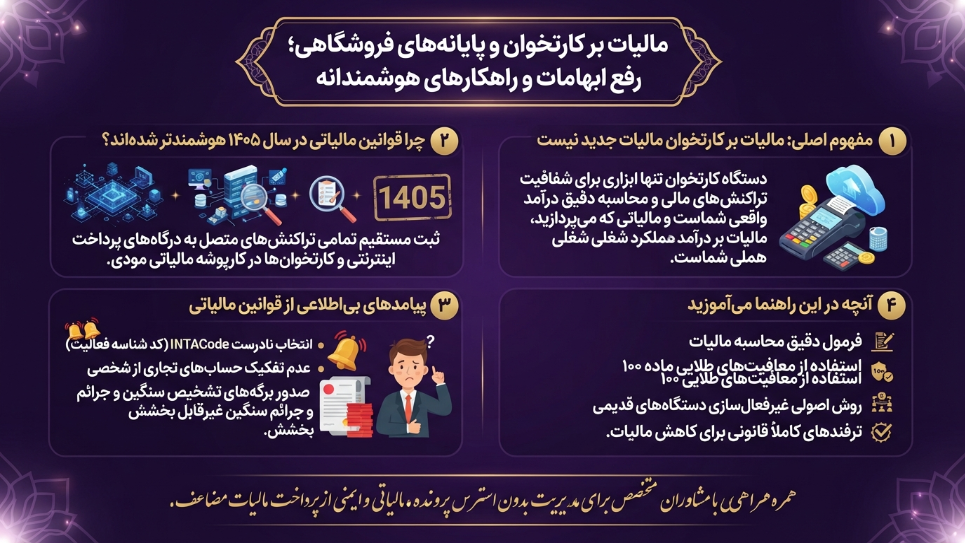 مالیات کارتخوان 