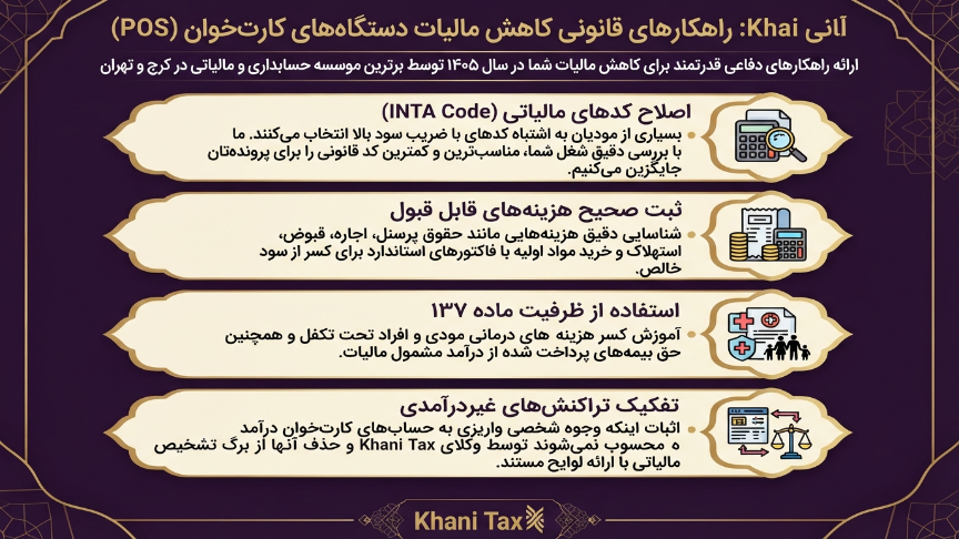 کاهش مالیات کارتخوان 
