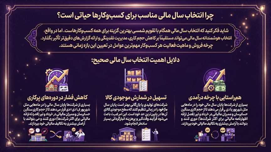 انتخاب سال مالی مناسب برای کسب و کارها