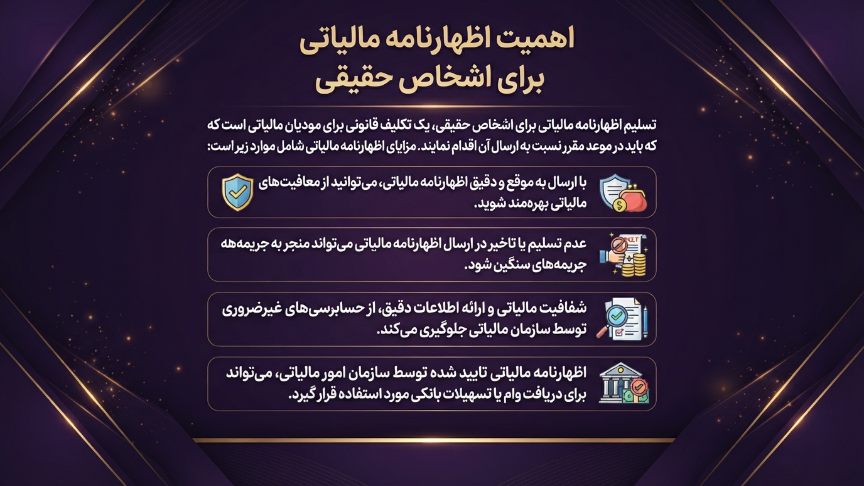 اهمیت اظهارنامه مالیاتی اشخاص حقیقی
