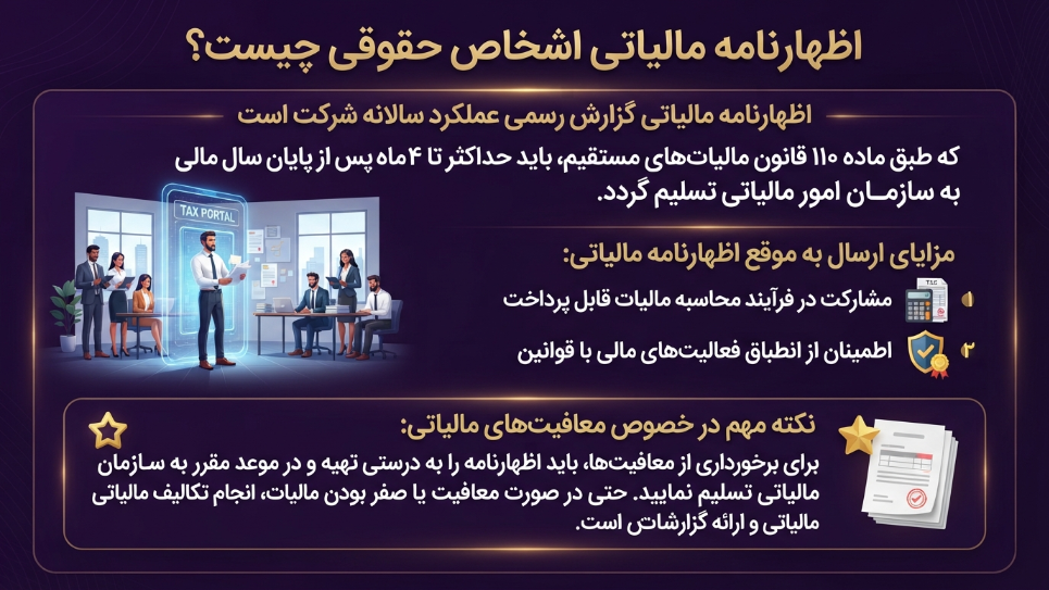اظهارنامه مالیاتی اشخاص حقوقی 