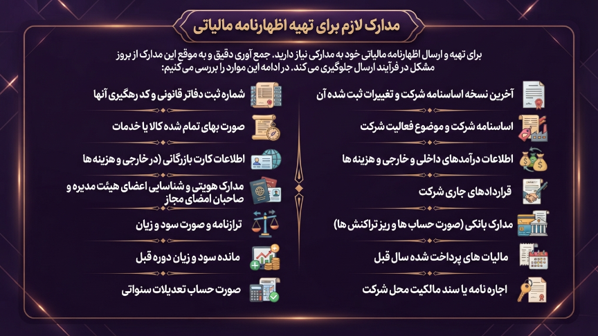مدارک اظهارنامه مالیاتی اشخاص حقوقی 