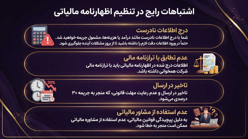 اشتباهات اظهارنامه مالیاتی اشخاص حقوقی 