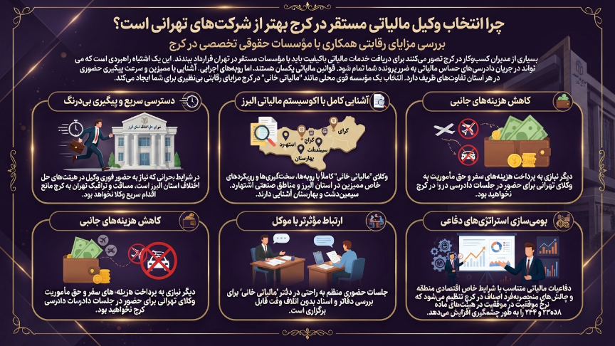 انتخاب وکیل مالیاتی در کرج