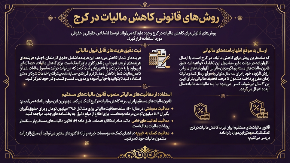 کاهش قانونی مالیات در کرج