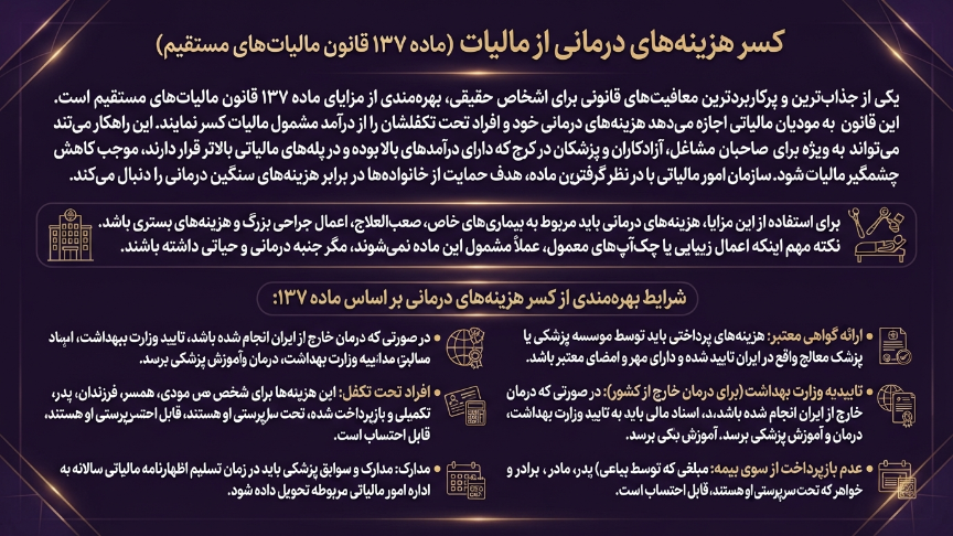 هزینه درمانی کاهش مالیات 
