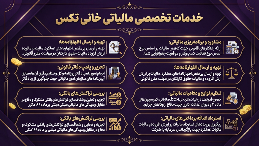 خدمات خانی تکس برای کاهش مالیات 