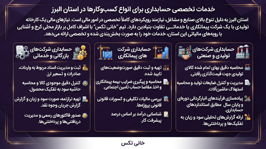 خدماتشرکت حسابداری در کرج برای کسب و کارها 
