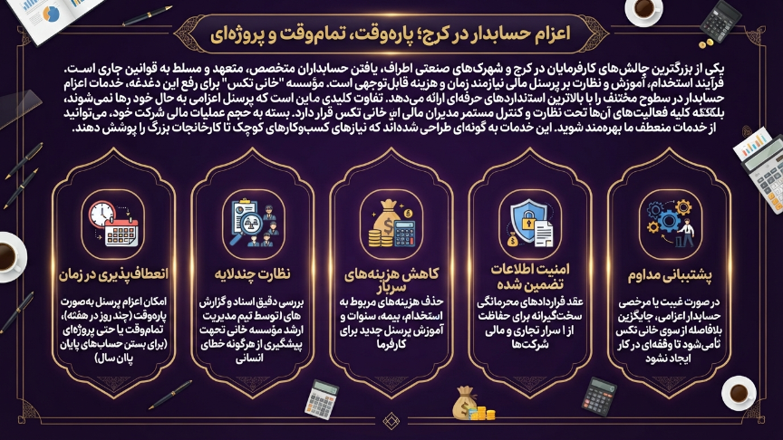 اعزام حسابدار در کرج
