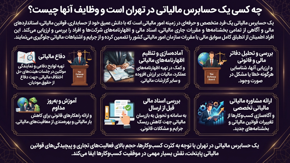 حسابرس مالیاتی در تهران 